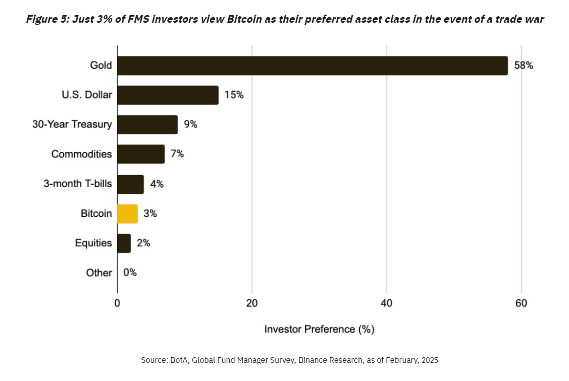 Kripto para birimleri, bitcoin fiyatı, yatırımlar, bitcoin düzenlemesi, pazarlar, ABD, kripto para birimi borsası, Donald Trump, ETF Bitcoin