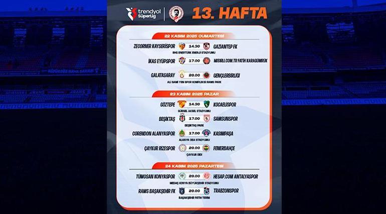 Süper Lig'de 10 Hafta: İşte Derby'nin tarihleri ​​...