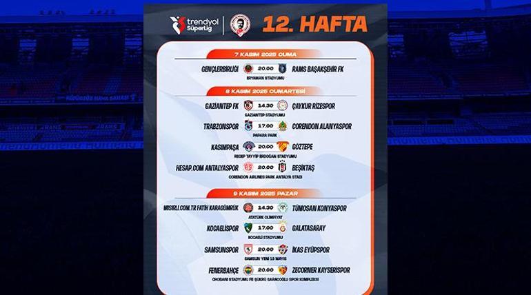 Süper Lig'de 10 Hafta: İşte Derby'nin tarihleri ​​...