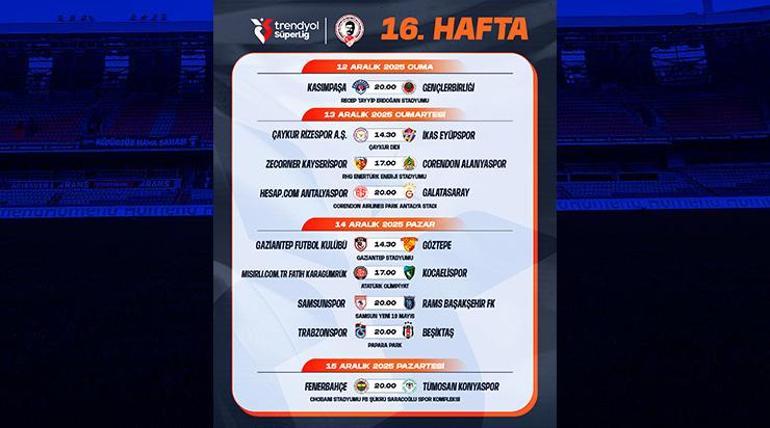 Süper Lig'de 10 Hafta: İşte Derby'nin tarihleri ​​...