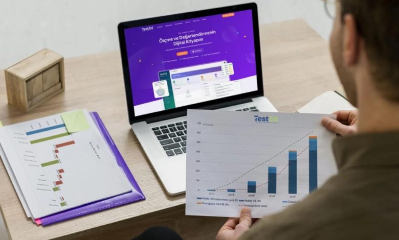 Veri Odaklı Gelişim Platformu, Ölçme ve Değerlendirme Platformu, yapay zeka destekli değerlendirme